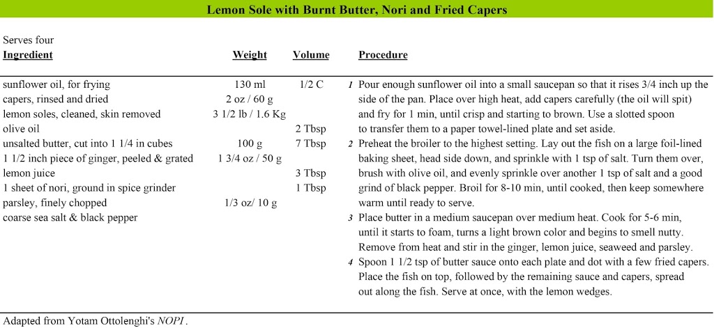 Lemon Sole with Burnt Butter, Nori and Fried Capers - IHCC PotLuck ...